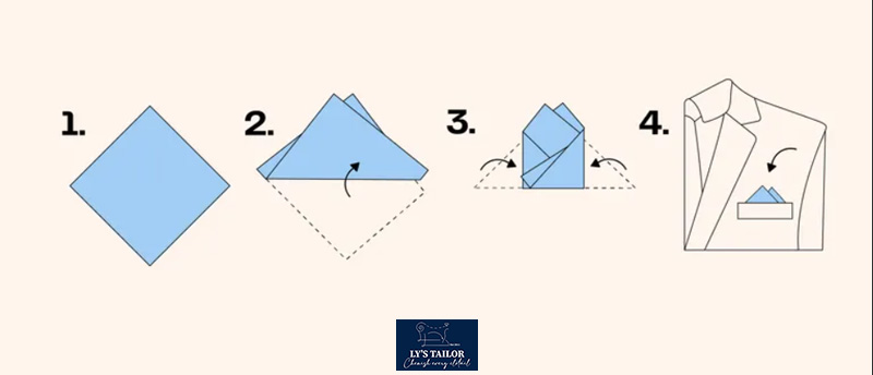 Cách gấp khăn áo Vest: 10 cách gấp Pocket Square siêu dễ