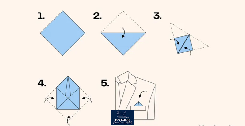 Cách gấp khăn áo Vest: 10 cách gấp Pocket Square siêu dễ